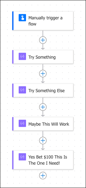 A partial screenshot of a Microsoft Power Automate flow, displaying a sequence of actions in a vertical layout. The process begins with a 'Manually trigger a flow' step at the top, denoted by a play button icon. Below it are four subsequent actions, each with a gear icon and labeled sequentially as 'Try Something', 'Try Something Else', 'Maybe This Will Work', and 'Yes Bet $100 This Is The One I Need!'. Each action is connected by a vertical line with a plus symbol, indicating potential insertion points for additional steps. The flow suggests a troubleshooting or iterative problem-solving approach within the automation.
