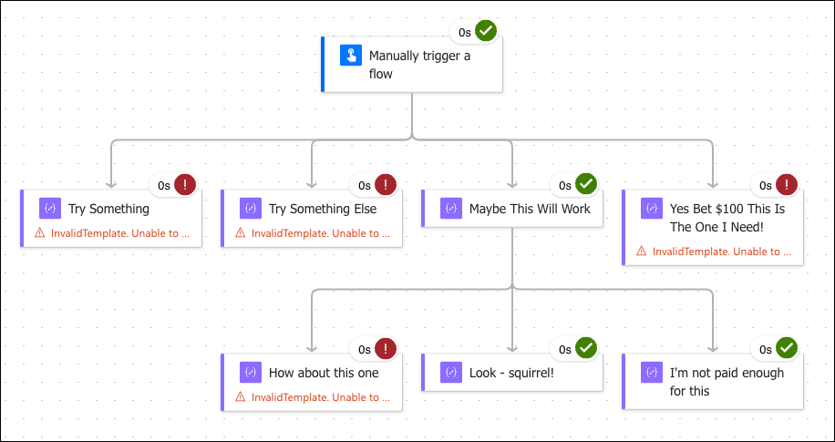 Screenshot depicting a complex Microsoft Power Automate flow with multiple levels of parallel branches. The flow is initiated by a 'Manually trigger a flow' step at the top. This leads to a first level of four parallel branches, each containing a single action. Beneath the third action, a second level of branching occurs, with two more actions that branch out further. In total, there are six actions in a two-tiered parallel structure, demonstrating the flow's capability to run multiple actions simultaneously at various stages.
